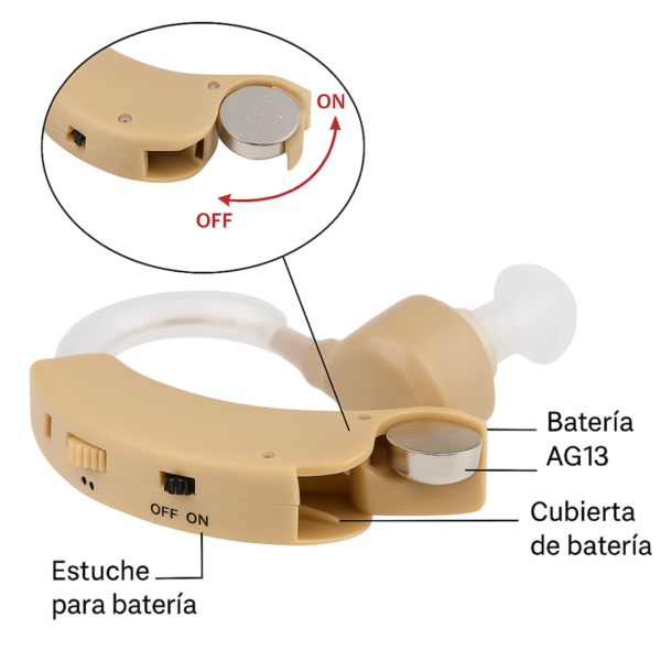 Sonido Nítido Expert®